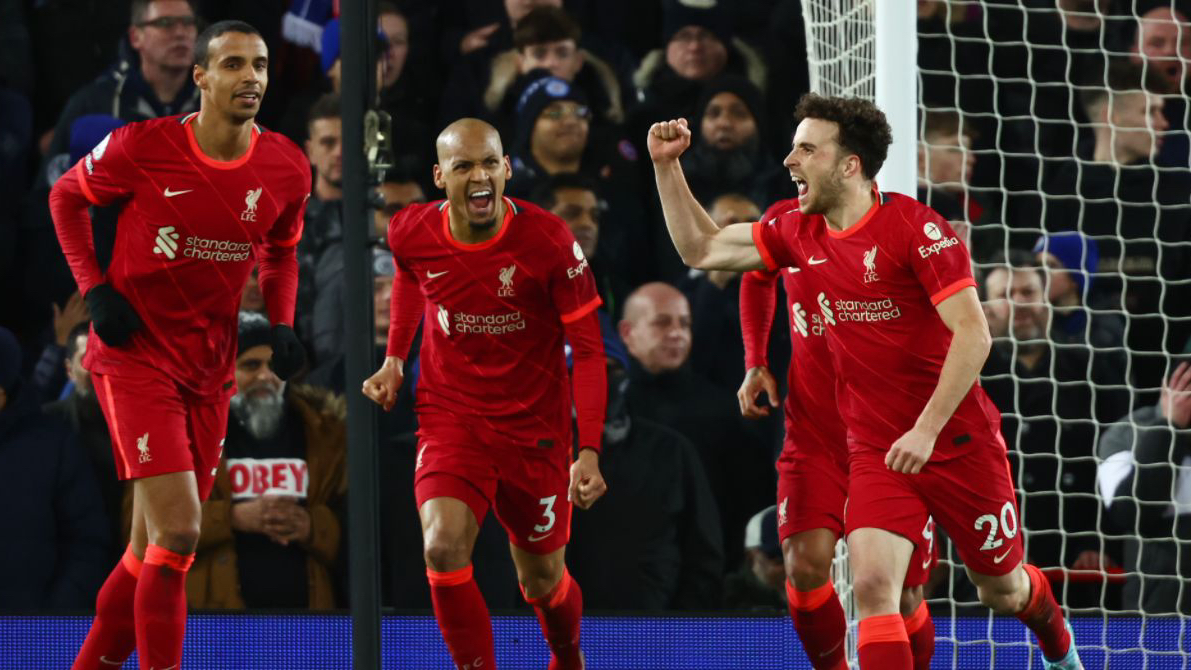 PRONOSTICI CALCIO LIVERPOOL-LEEDS: 3 PUNTI PER RIAPRIRE LA PREMIER PRONOSTICI CALCIO LIVERPOOL-LEEDS: 3 PUNTI PER RIAPRIRE LA PREMIER