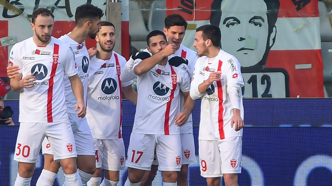 MONZA-FIORENTINA: STATISTICHE, QUOTE E PRONOSTICO MONZA-FIORENTINA: STATISTICHE, QUOTE E PRONOSTICO