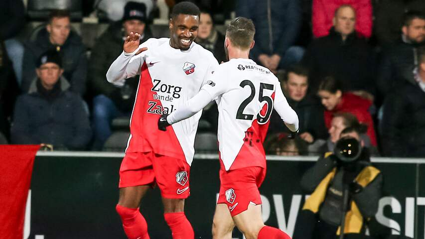 ZRINJSKI MOSTAR-UTRECHT: STATISTICHE, QUOTE E PRONOSTICO